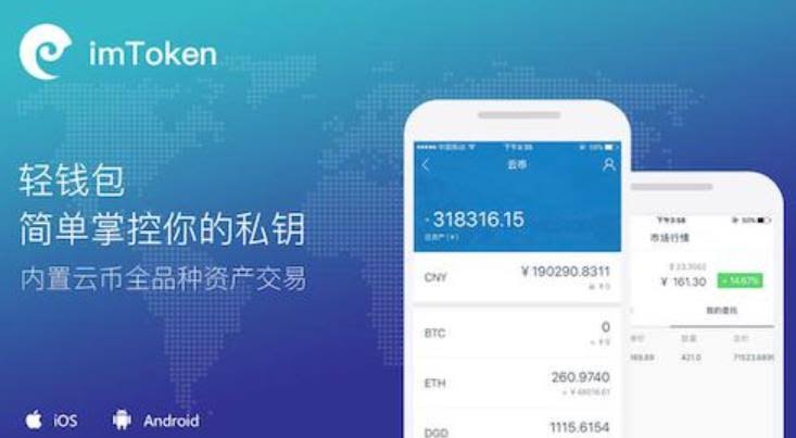 了解并管理您的数字资产风险